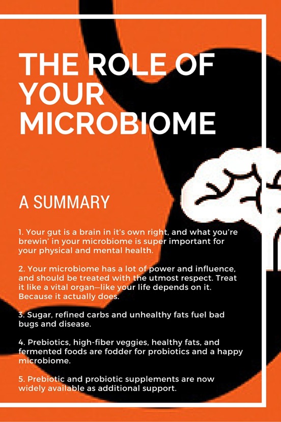 What’s brewin’ in your belly? The role of your microbiome